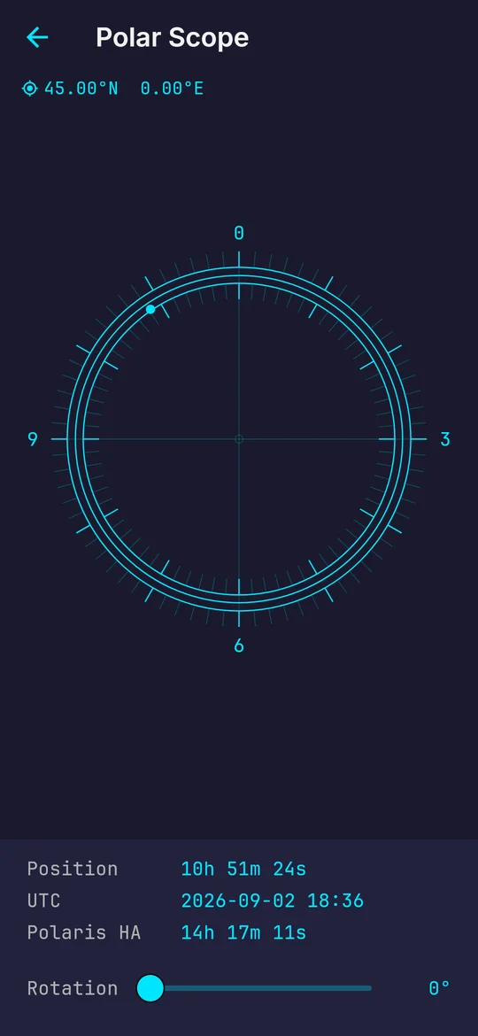 The polar scope reticle, marking where Polaris sits on the dial for the current hour angle, with a rotation slider to match the eyepiece.